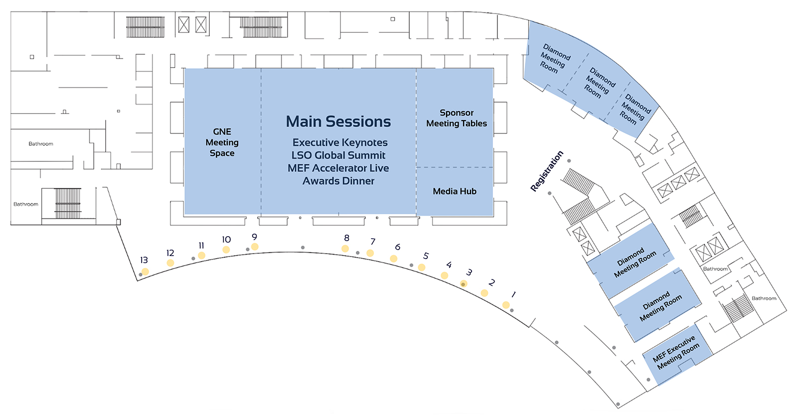 GNE Meeting Space Layout